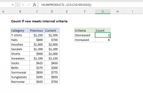 Excel formula: Count if row meets internal criteria