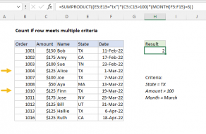 Excel formula: Count if row meets multiple criteria