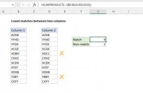 Excel formula: Count matches between two columns
