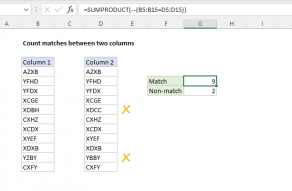 Count cells between two numbers - Excel formula | Exceljet