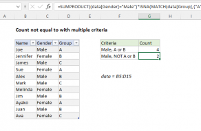 Excel formula: Count not equal to multiple criteria