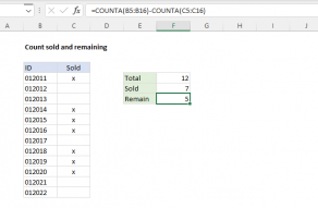 Excel formula: Count sold and remaining