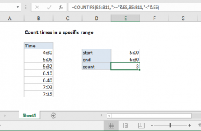 Excel formula: Count times in a specific range