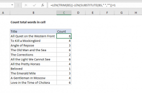 Excel formula: Count total words in a cell