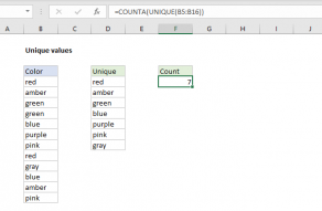 Excel formula: Count unique values