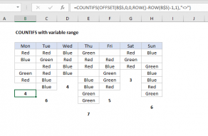 Excel formula: COUNTIFS with variable range