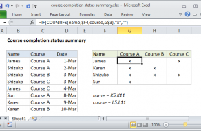 Excel formula: Course completion status summary