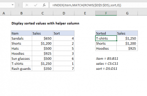 Excel formula: Display sorted values with helper column