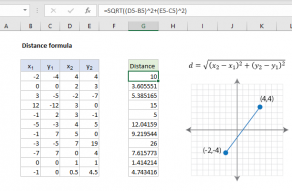 Excel formula: Distance formula