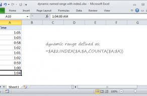 Excel formula: Dynamic named range with INDEX