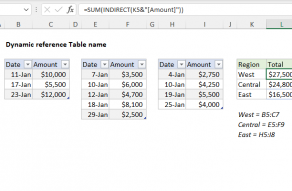 Excel formula: Dynamic reference to table
