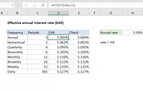 Excel formula: Effective annual interest rate