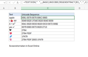 Excel formula: Get Unicode Sequence from text