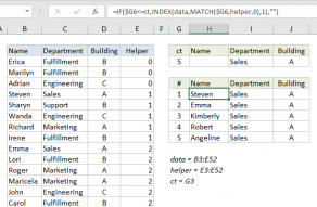 Excel formula: INDEX and MATCH all matches