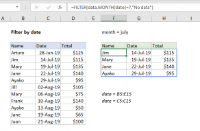 Excel formula: Filter by date
