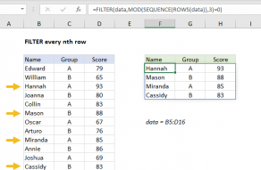 Excel formula: Filter every nth row
