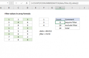 Excel formula: Filter values in array formula