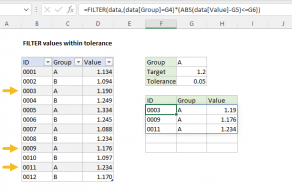 Excel formula: Filter values within tolerance