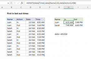 Excel formula: First in last out times