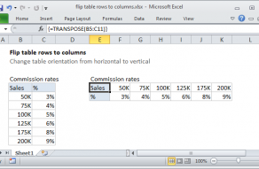 Excel formula: Flip table rows to columns