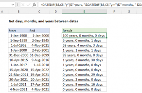 Excel formula: Get days, months, and years between dates