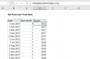Excel formula: Get fiscal year from date