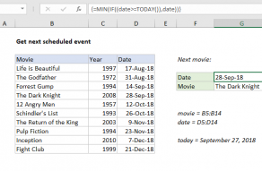 Excel formula: Get next scheduled event