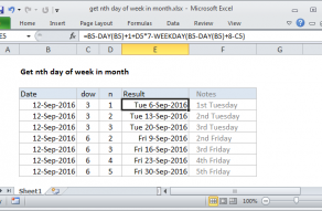 Excel formula: Get nth day of week in month