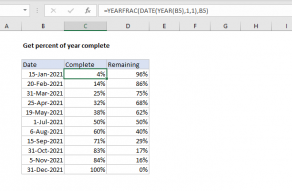 Excel formula: Get percent of year complete