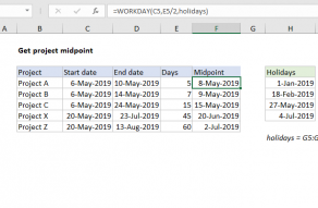 Excel formula: Get project midpoint