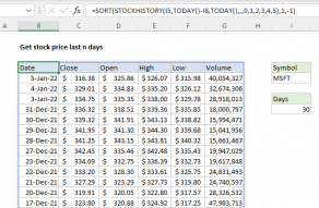 Excel formula: Get stock price last n days