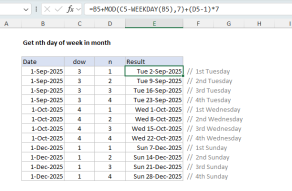 Excel formula: Get nth day of week in month Excel formula: Get nth day of week in month