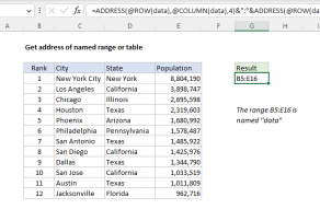 Excel formula: Get address of named range or table