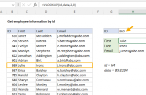 Excel formula: Get employee information with VLOOKUP