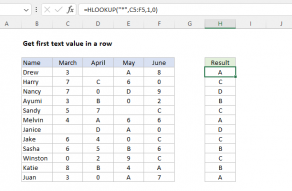 Excel formula: Get first text value in a row