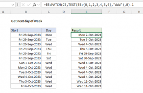 Excel formula: Get next day of week