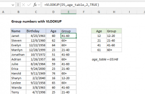 Excel formula: Group numbers with VLOOKUP