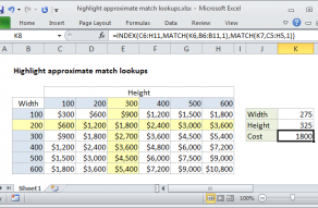 Excel formula: Highlight approximate match lookup conditional formatting