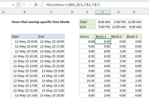Excel formula: Hours that overlap specific time blocks