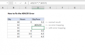 Excel formula: How to fix the #DIV/0! error