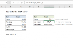 Excel formula: How to fix the #N/A error 