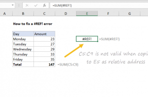 Excel formula: How to fix the #REF! error