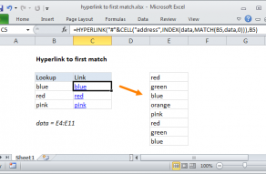 Excel formula: Hyperlink to first match