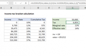 Excel formula: Income tax bracket calculation