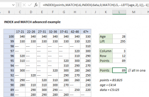 Excel formula: INDEX and MATCH advanced example