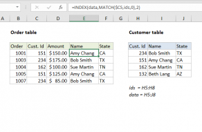 Excel formula: Join tables with INDEX and MATCH