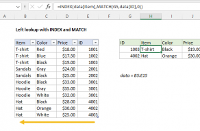 Excel formula: Left lookup with INDEX and MATCH