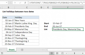 Dates to Take Thanksgiving, Christmas, New Year's Holidays Off -  VacationCounts