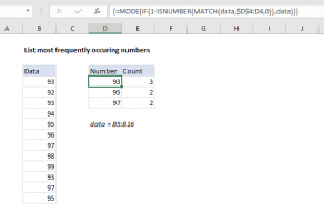 Excel formula: List most frequently occuring numbers
