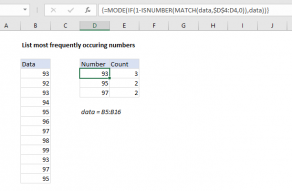 Excel formula: List most frequently occurring numbers